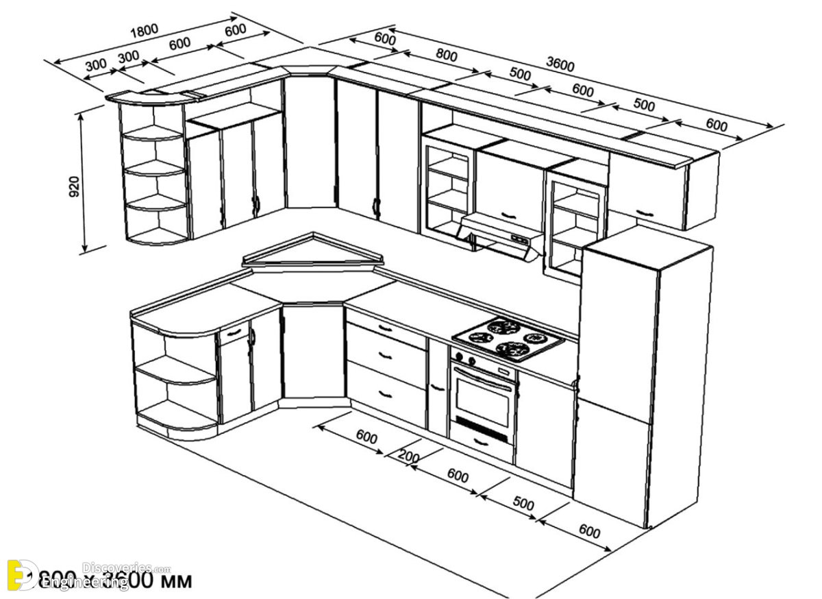 21-engineering-discoveries-how-to-optimize-your-kitchen-with-standard-dimensions.jpg