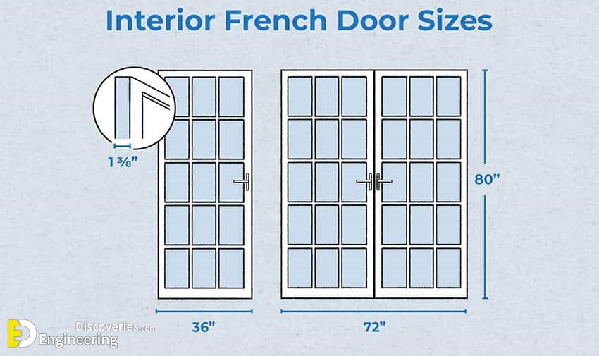 Standard French Door Sizes, Width And Height Measurements