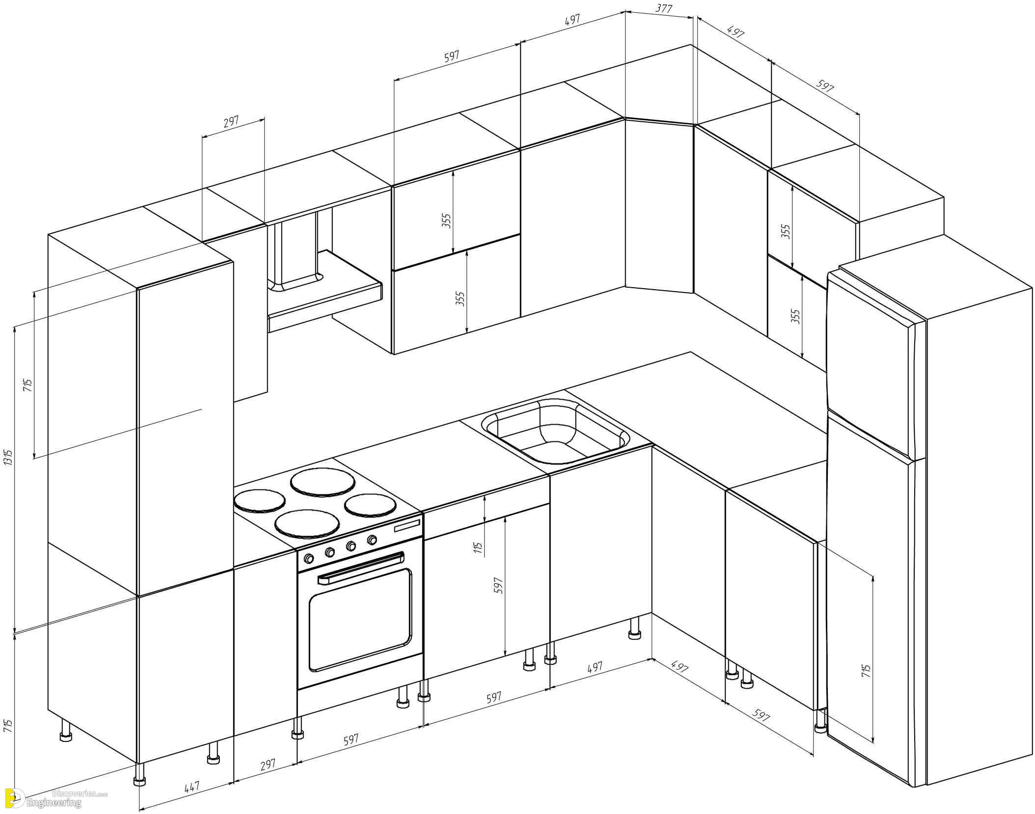 22-engineering-discoveries-how-to-optimize-your-kitchen-with-standard-dimensions.jpg