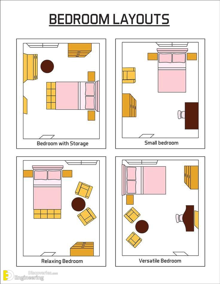 23-engineering-discoveries-the-comprehensive-architectural-guide-to-the-correct-distribution-of-mattresses-and-location-of-the-bed-within-the-bedroom.jpg