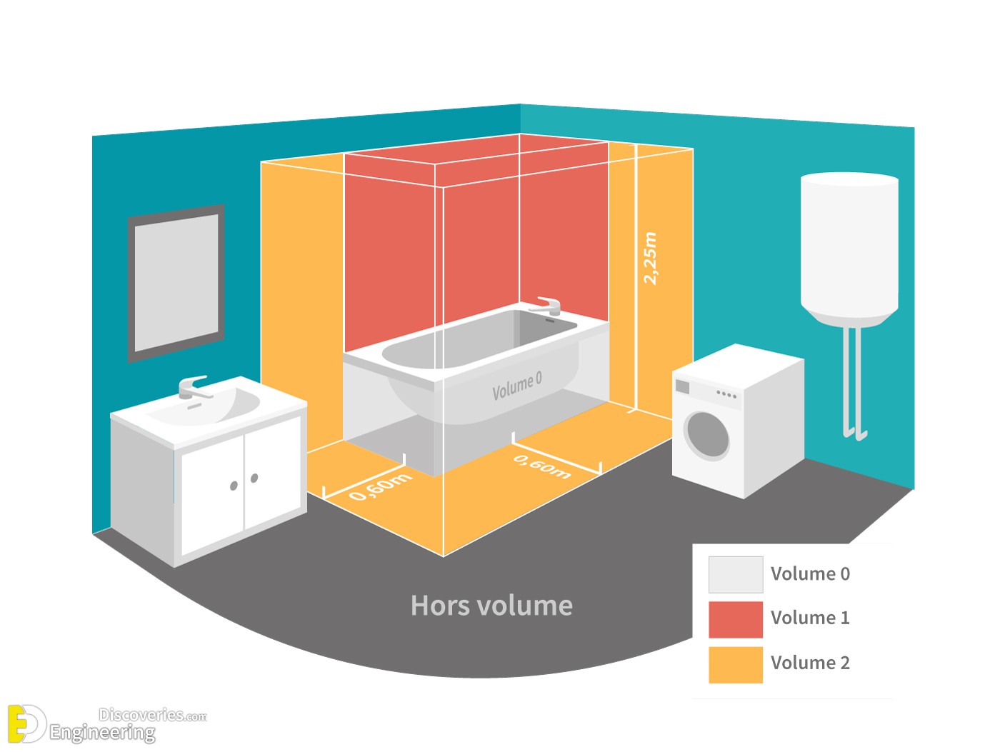 24-engineering-discoveries-mastering-interior-design-a-guide-to-perfectly-fitting-standard-furniture-in-your-space.jpg