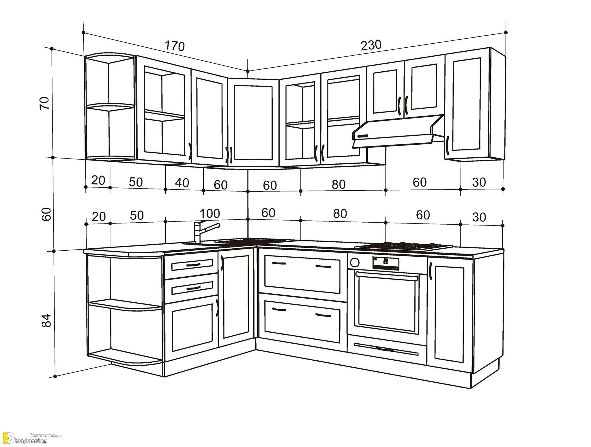 25-engineering-discoveries-how-to-optimize-your-kitchen-with-standard-dimensions.jpg