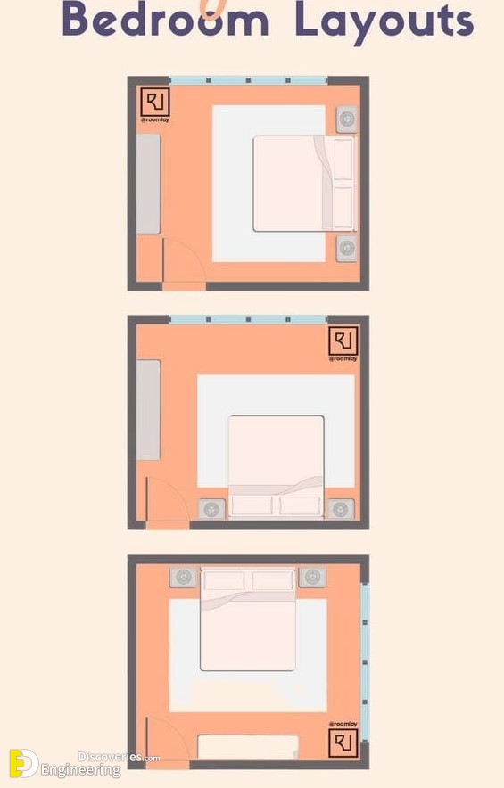 25-engineering-discoveries-the-comprehensive-architectural-guide-to-the-correct-distribution-of-mattresses-and-location-of-the-bed-within-the-bedroom.jpg