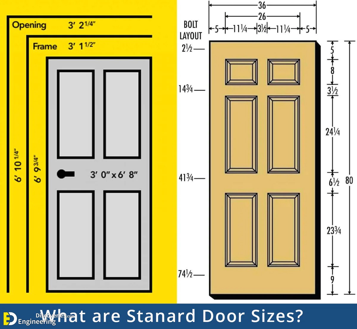 27-engineering-discoveries-standard-sizes-of-doors-and-windows.jpg