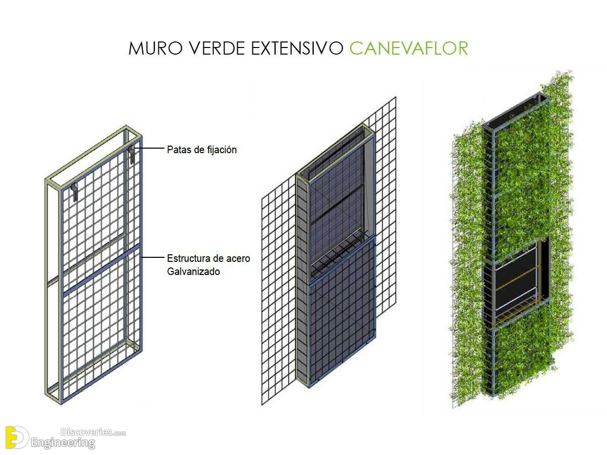 28-engineering-discoveries-vertical-garden-systems-and8211-green-wall-details.jpg