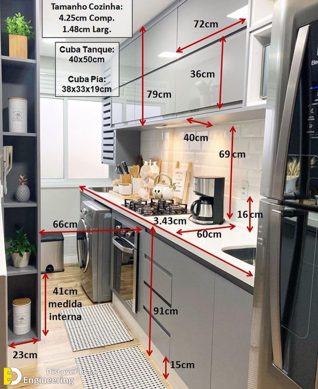 3-engineering-discoveries-mastering-interior-design-a-guide-to-perfectly-fitting-standard-furniture-in-your-space.jpg