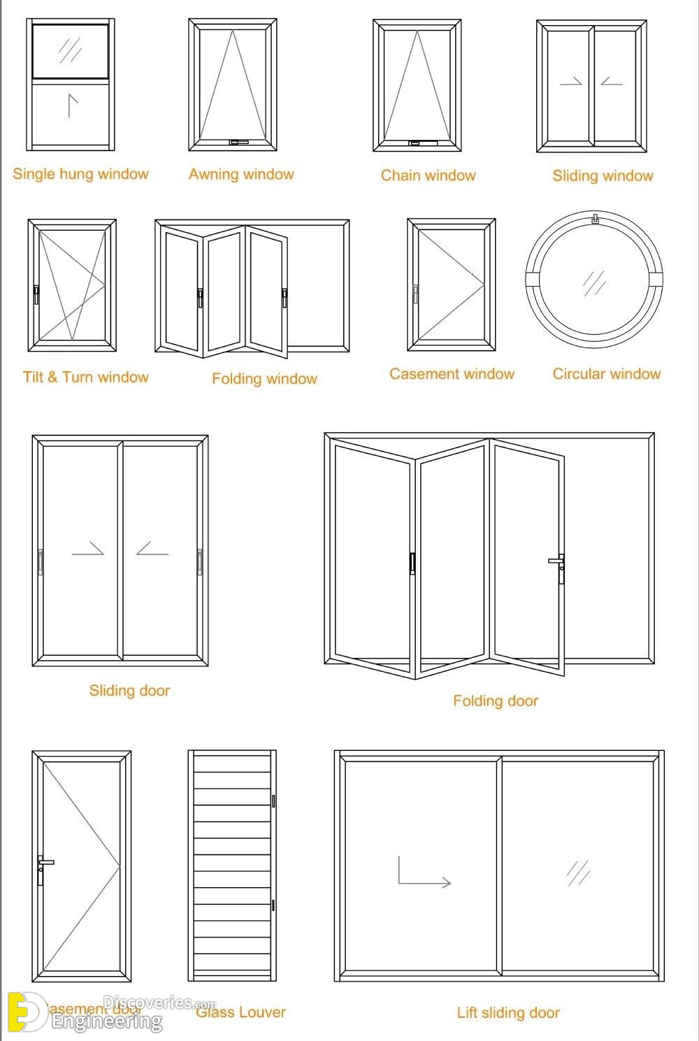 what-are-the-standard-sizes-for-interior-doors-and-windows-infoupdate