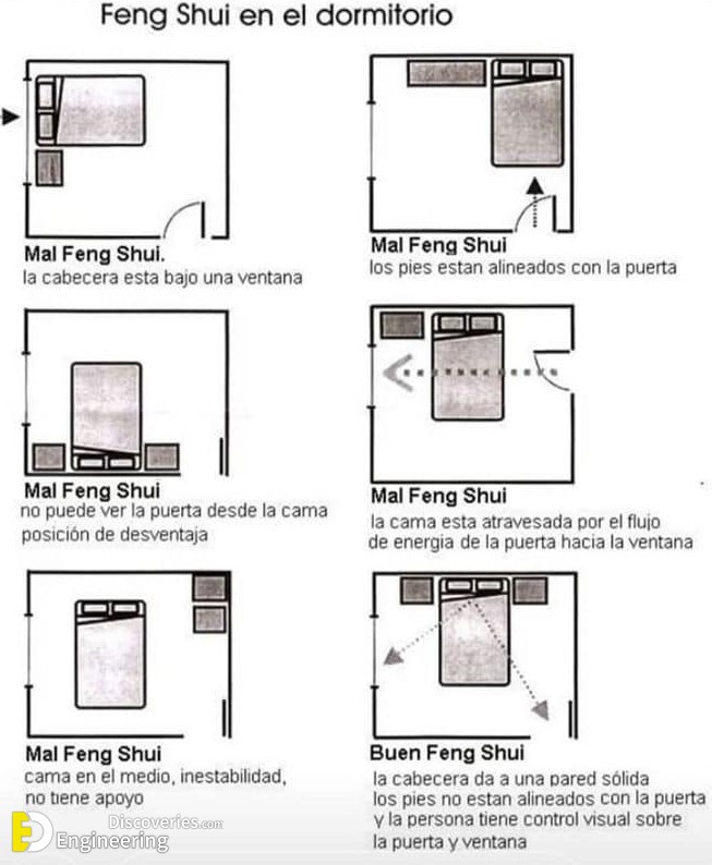 3-engineering-discoveries-the-comprehensive-architectural-guide-to-the-correct-distribution-of-mattresses-and-location-of-the-bed-within-the-bedroom.jpg