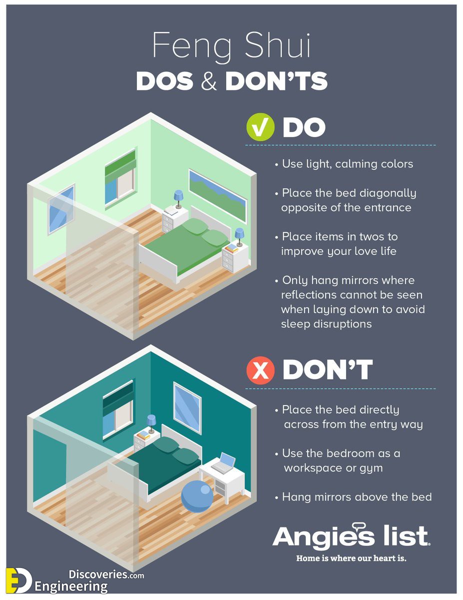 30-engineering-discoveries-the-comprehensive-architectural-guide-to-the-correct-distribution-of-mattresses-and-location-of-the-bed-within-the-bedroom.jpg