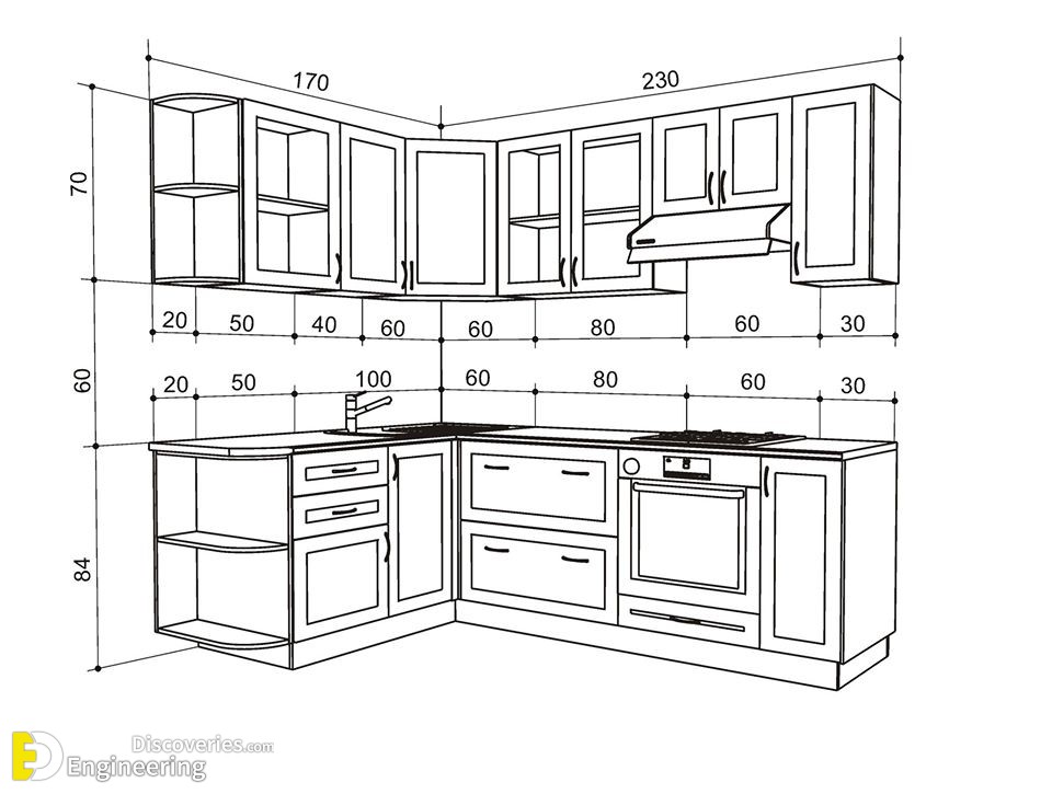 31-engineering-discoveries-how-to-optimize-your-kitchen-with-standard-dimensions.jpg