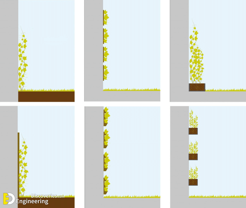 31-engineering-discoveries-vertical-garden-systems-and8211-green-wall-details.png