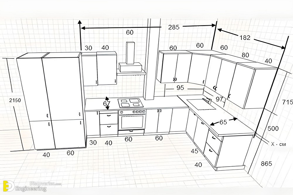 32-engineering-discoveries-how-to-optimize-your-kitchen-with-standard-dimensions.jpg