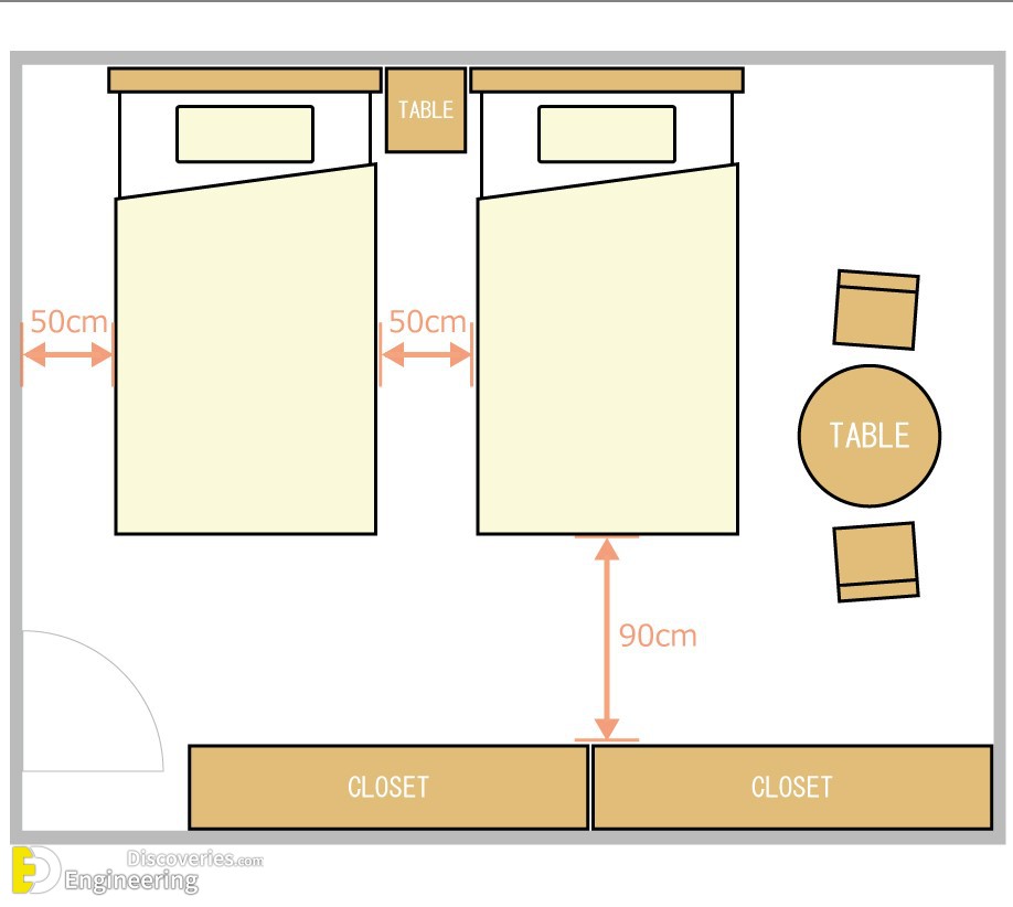 32-engineering-discoveries-the-comprehensive-architectural-guide-to-the-correct-distribution-of-mattresses-and-location-of-the-bed-within-the-bedroom.jpg