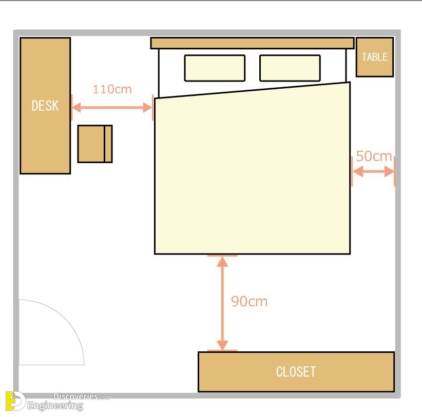 34-engineering-discoveries-the-comprehensive-architectural-guide-to-the-correct-distribution-of-mattresses-and-location-of-the-bed-within-the-bedroom.jpg