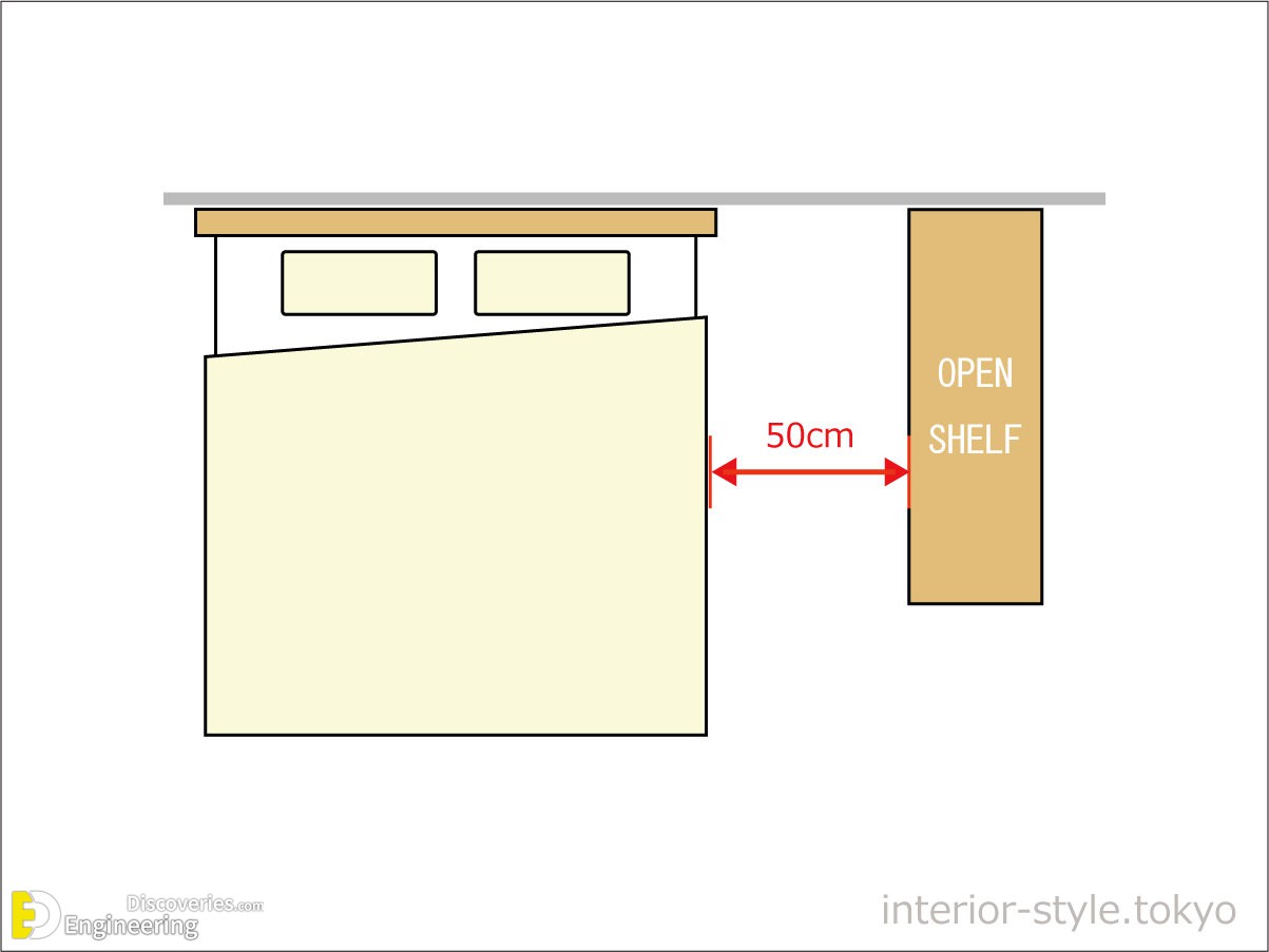 35-engineering-discoveries-the-comprehensive-architectural-guide-to-the-correct-distribution-of-mattresses-and-location-of-the-bed-within-the-bedroom.jpg