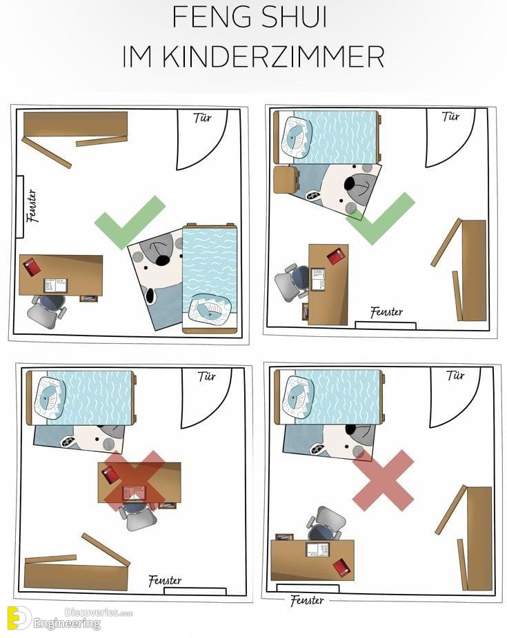 36-engineering-discoveries-the-comprehensive-architectural-guide-to-the-correct-distribution-of-mattresses-and-location-of-the-bed-within-the-bedroom.jpg