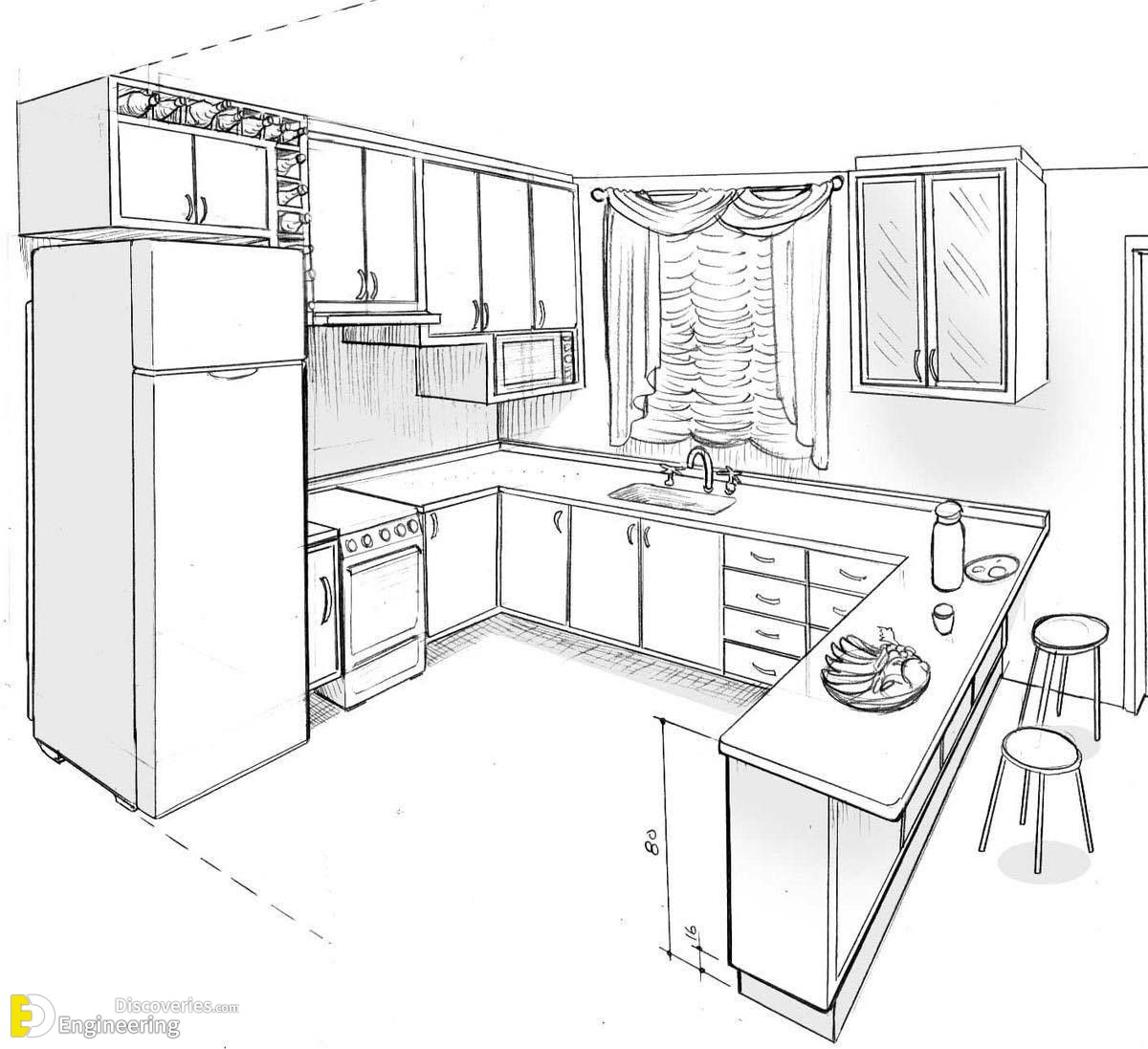 4-engineering-discoveries-how-to-optimize-your-kitchen-with-standard-dimensions.jpg