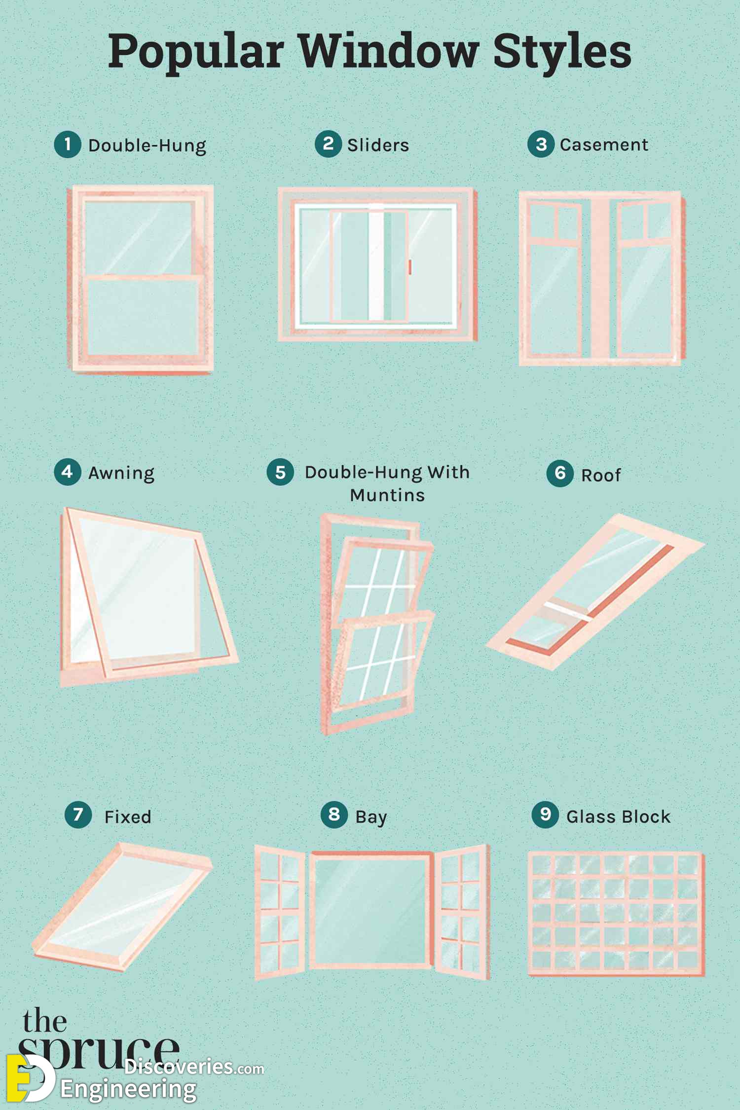 4-engineering-discoveries-standard-sizes-of-doors-and-windows.jpg
