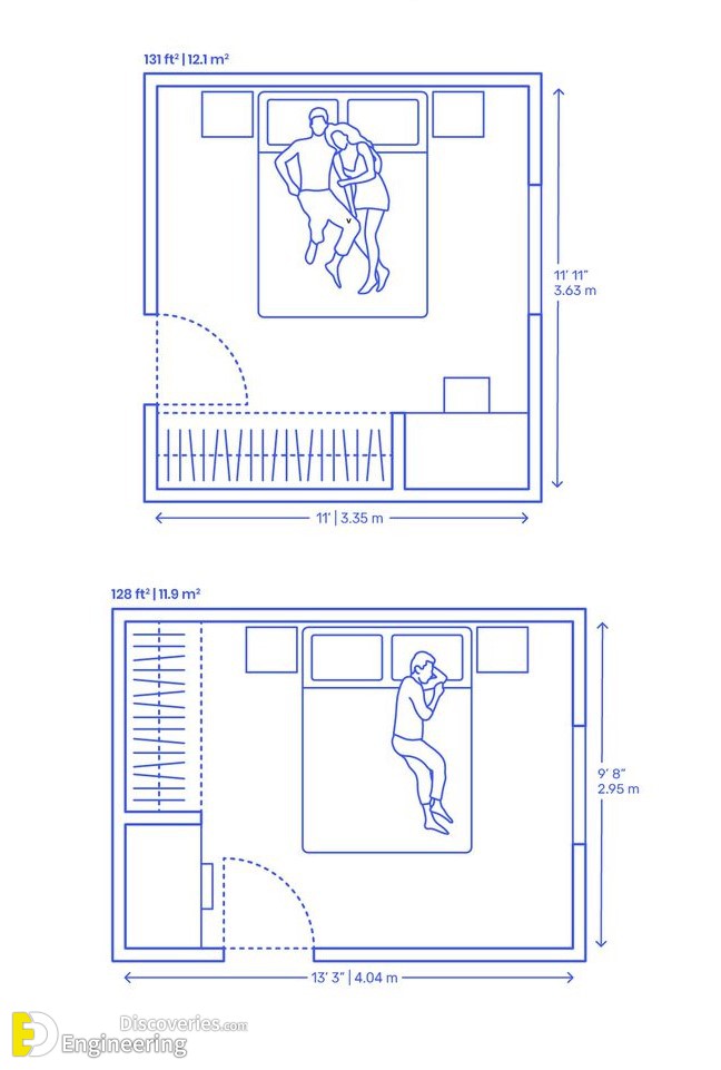 4-engineering-discoveries-the-comprehensive-architectural-guide-to-the-correct-distribution-of-mattresses-and-location-of-the-bed-within-the-bedroom.jpg