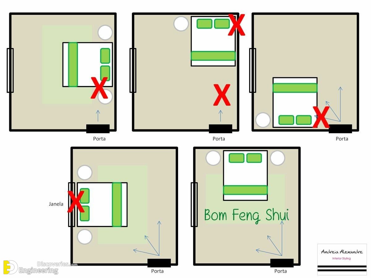 40-engineering-discoveries-the-comprehensive-architectural-guide-to-the-correct-distribution-of-mattresses-and-location-of-the-bed-within-the-bedroom.jpg