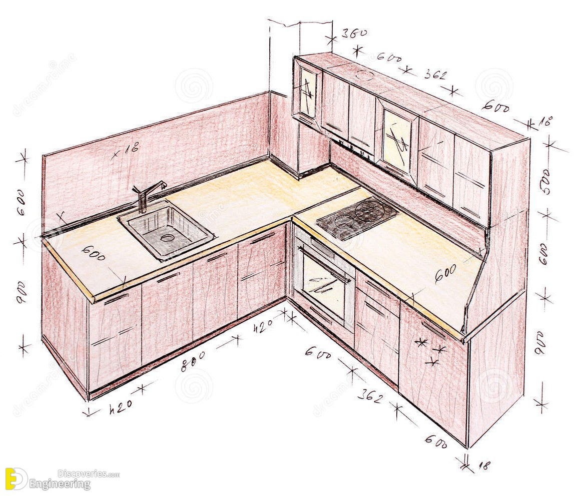 5-engineering-discoveries-how-to-optimize-your-kitchen-with-standard-dimensions.jpeg