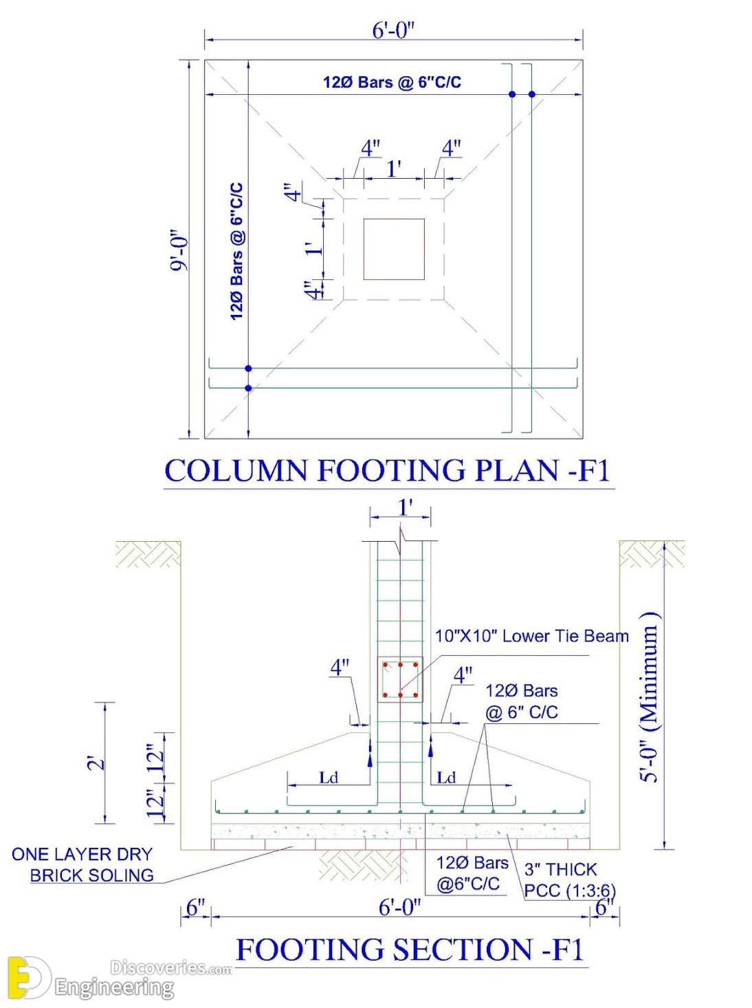 5-engineering-discoveries-important-rcc-details-foundations-beams-columns-slabs-and038-stairs.jpg