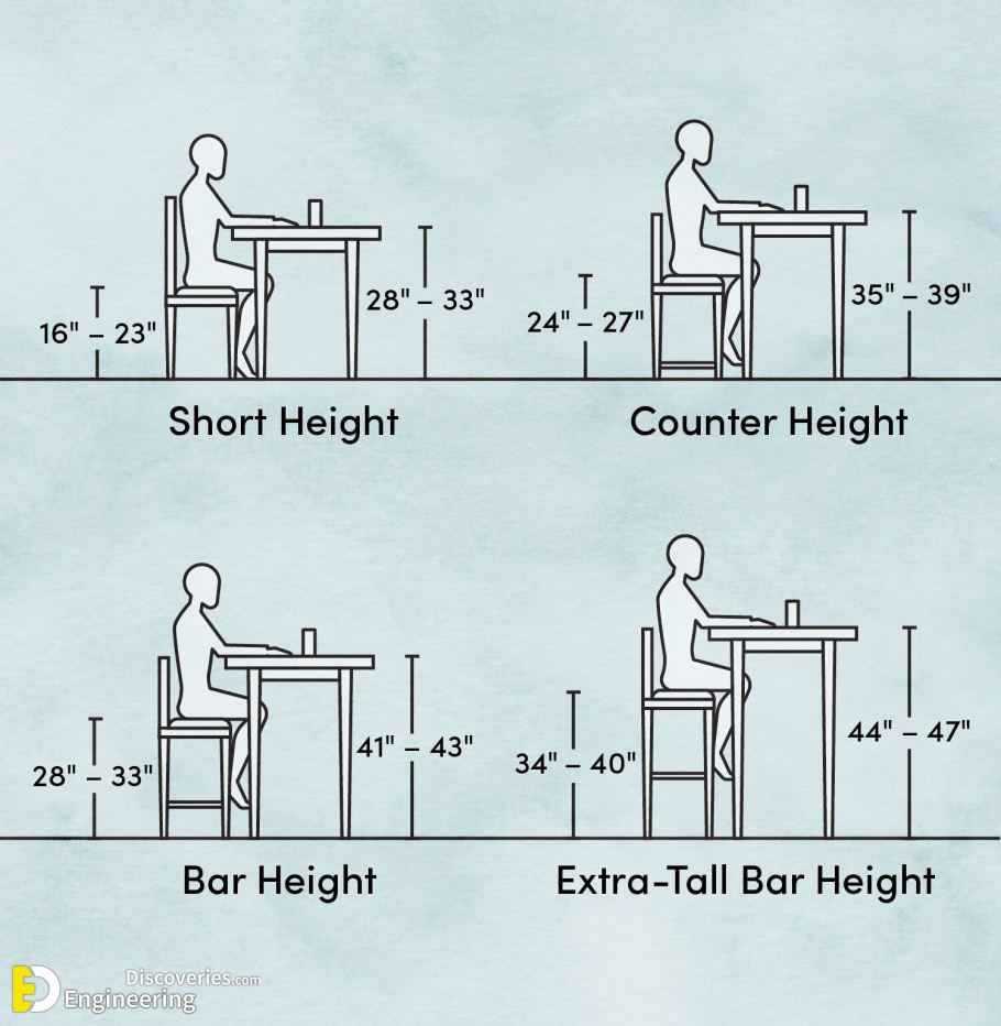 5-engineering-discoveries-mastering-interior-design-a-guide-to-perfectly-fitting-standard-furniture-in-your-space.jpg