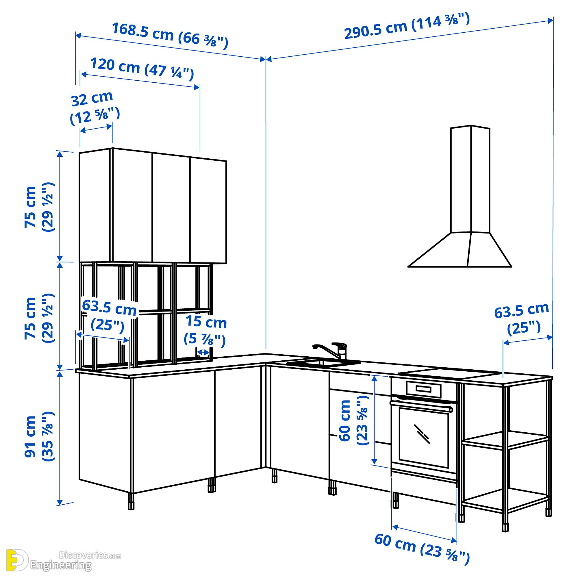 6-engineering-discoveries-how-to-optimize-your-kitchen-with-standard-dimensions.jpg