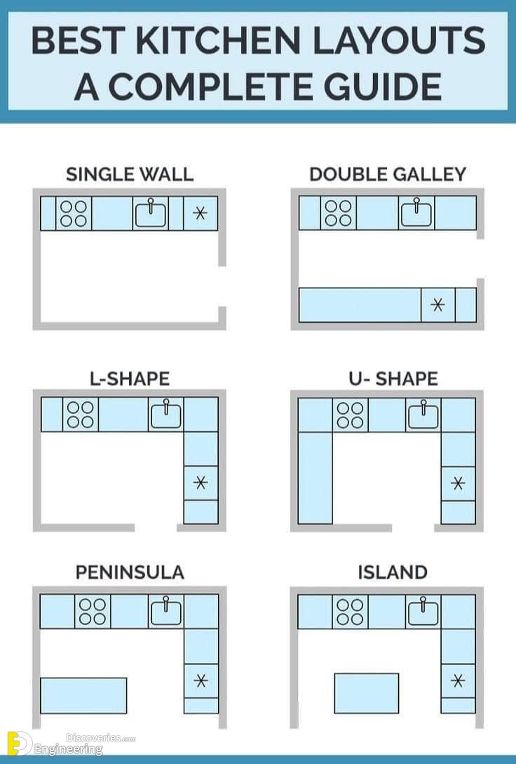 6-engineering-discoveries-mastering-interior-design-a-guide-to-perfectly-fitting-standard-furniture-in-your-space.jpg