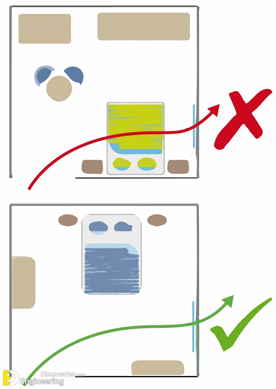 6-engineering-discoveries-the-comprehensive-architectural-guide-to-the-correct-distribution-of-mattresses-and-location-of-the-bed-within-the-bedroom.jpg