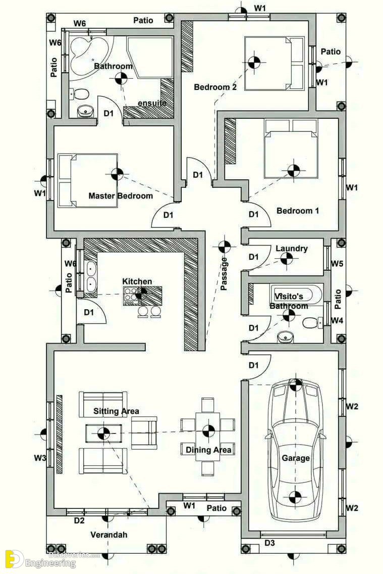6-engineering-discoveries-unlock-your-dream-home-creative-house-plan-ideas-for-every-space.jpg