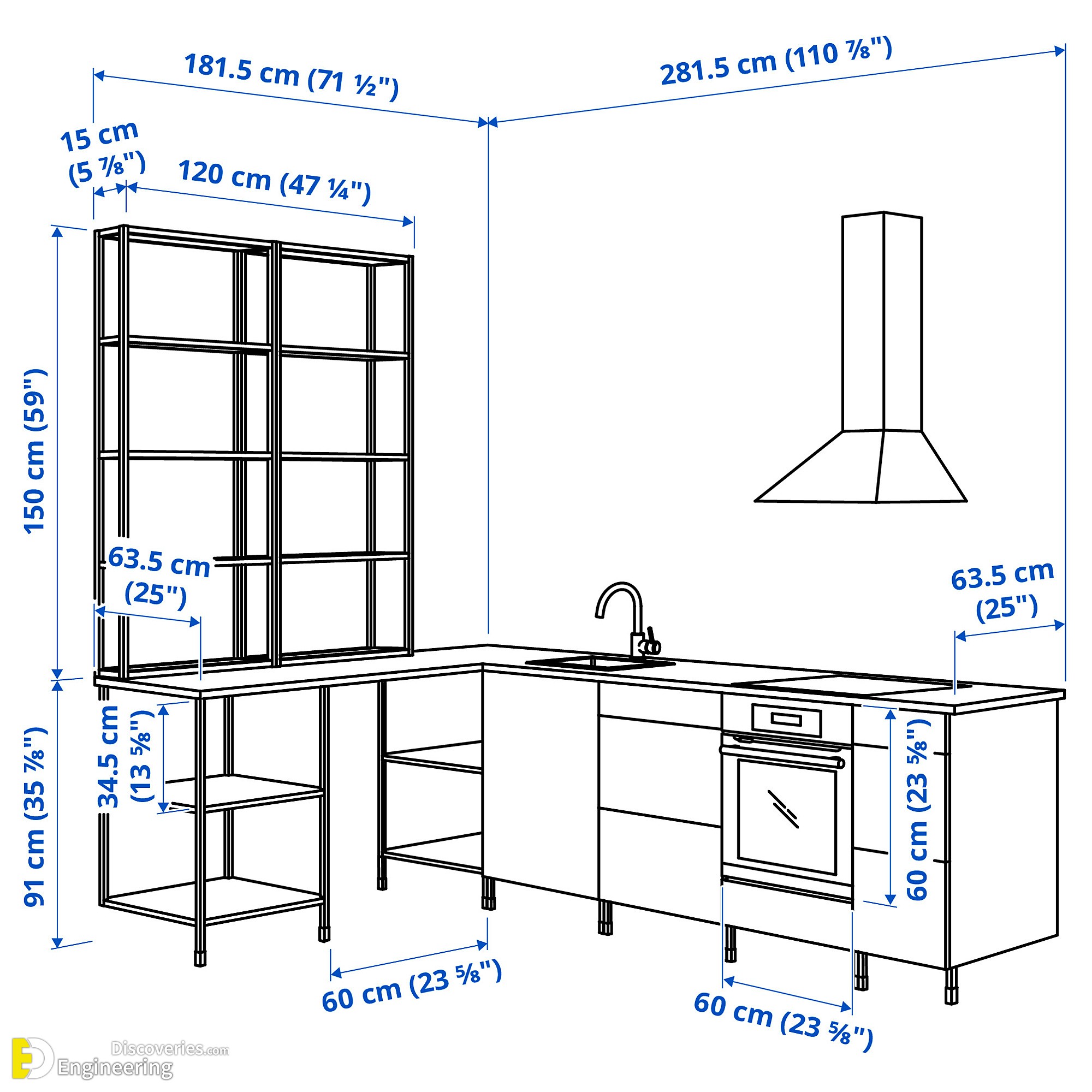7-engineering-discoveries-how-to-optimize-your-kitchen-with-standard-dimensions.jpg