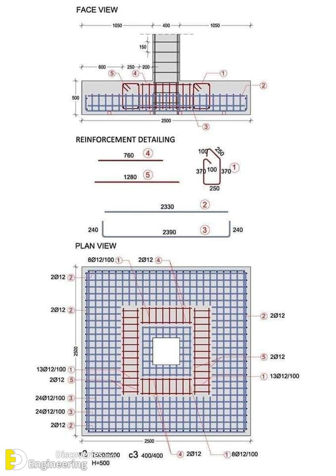 7-engineering-discoveries-important-rcc-details-foundations-beams-columns-slabs-and038-stairs.jpg