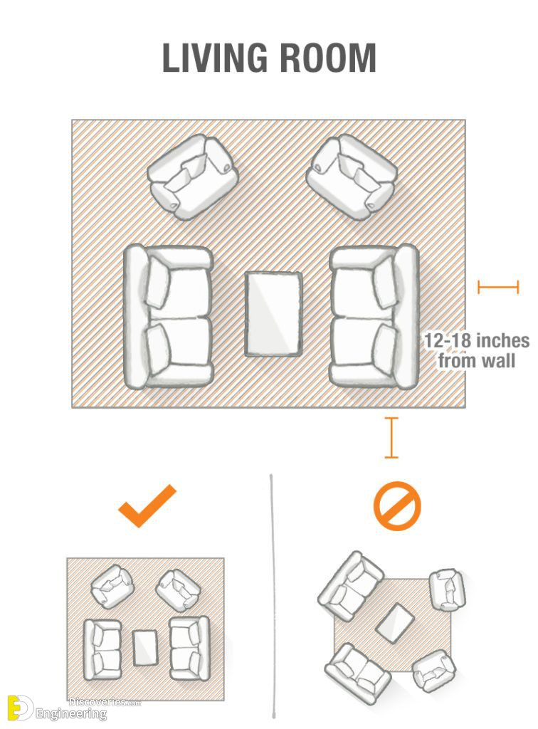 7-engineering-discoveries-mastering-interior-design-a-guide-to-perfectly-fitting-standard-furniture-in-your-space.jpg