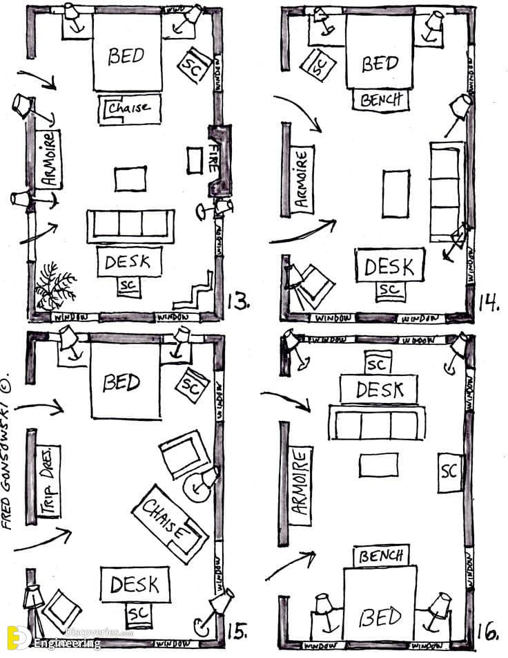 7-engineering-discoveries-the-comprehensive-architectural-guide-to-the-correct-distribution-of-mattresses-and-location-of-the-bed-within-the-bedroom.jpg