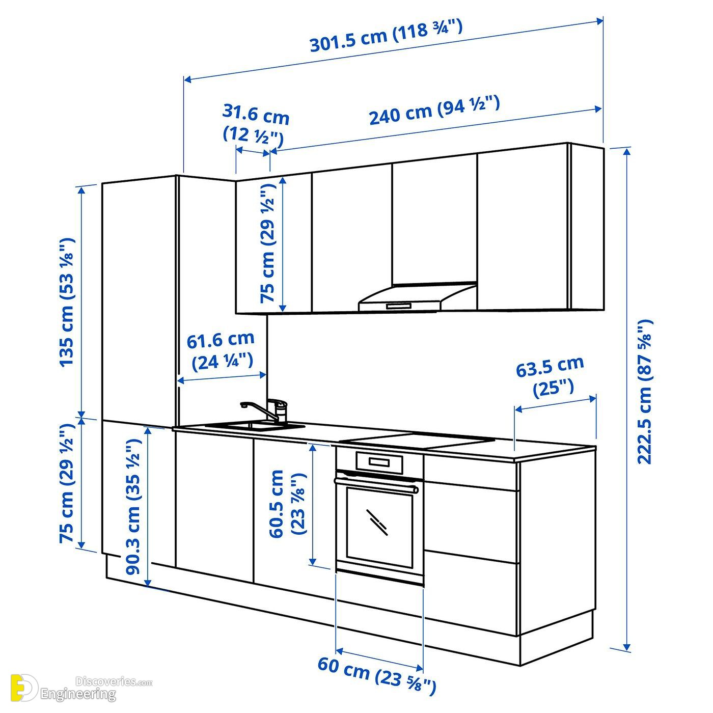 8-engineering-discoveries-how-to-optimize-your-kitchen-with-standard-dimensions.jpg