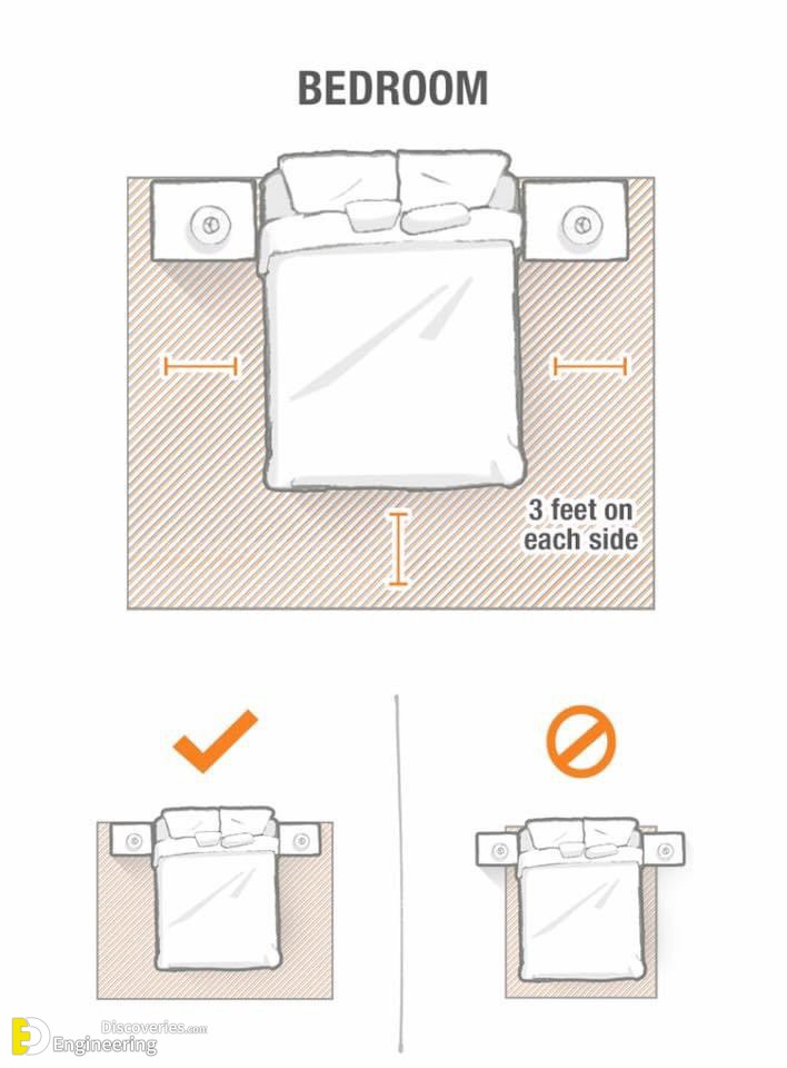 8-engineering-discoveries-mastering-interior-design-a-guide-to-perfectly-fitting-standard-furniture-in-your-space.jpg