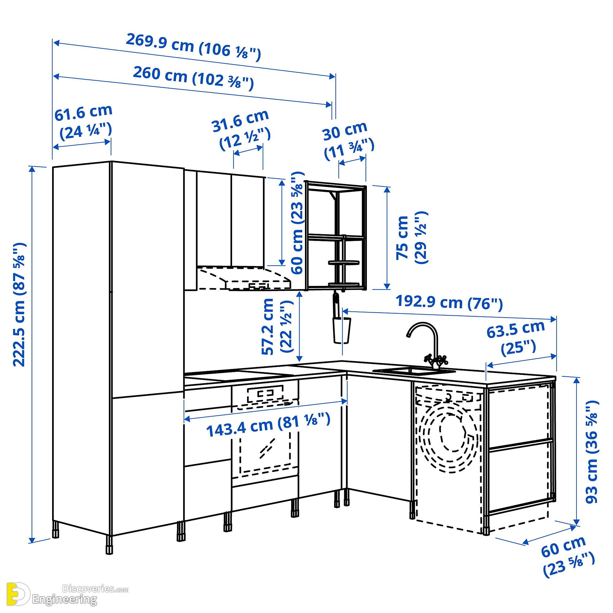 9-engineering-discoveries-how-to-optimize-your-kitchen-with-standard-dimensions.jpg