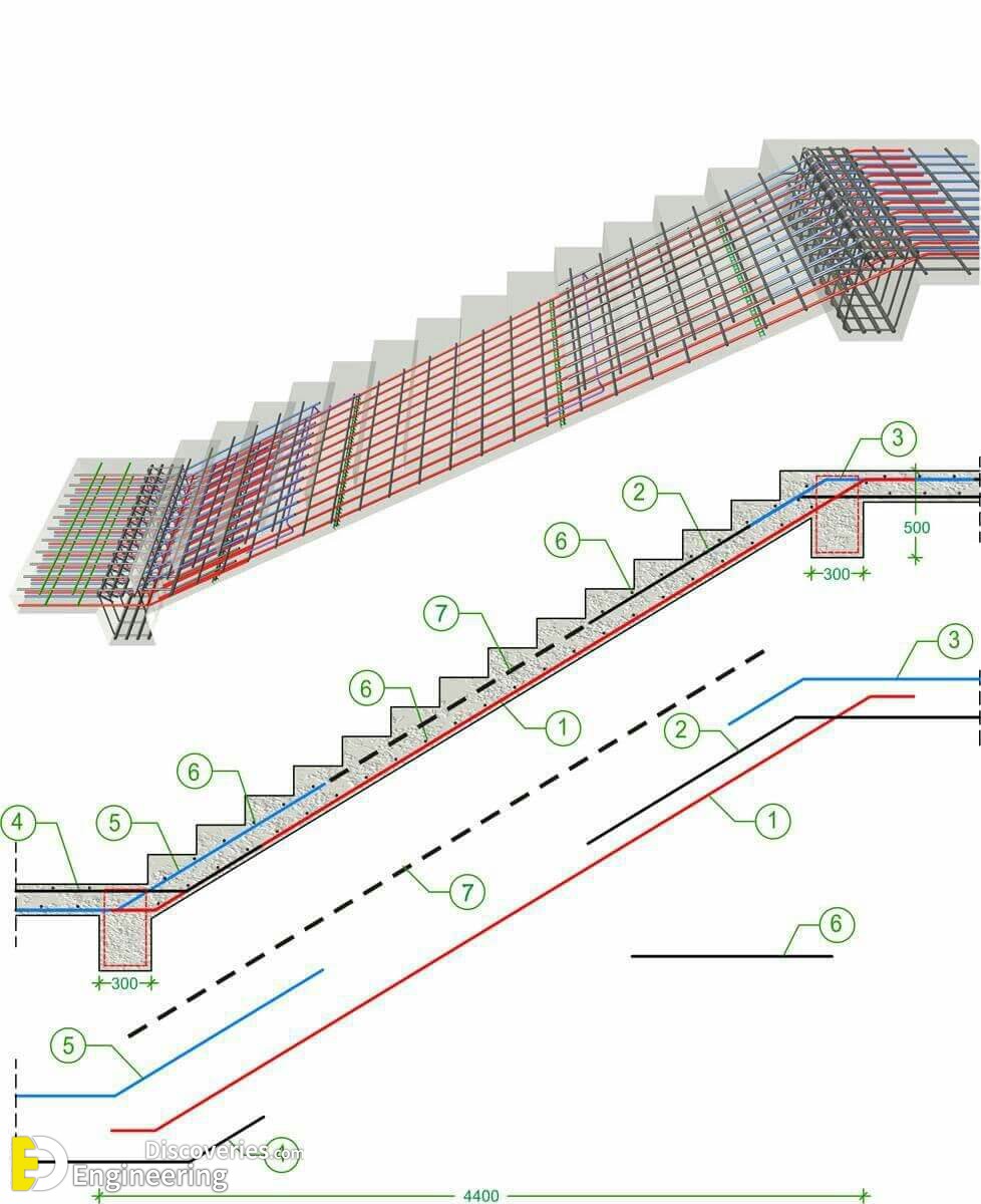 9-engineering-discoveries-important-rcc-details-foundations-beams-columns-slabs-and038-stairs.jpg