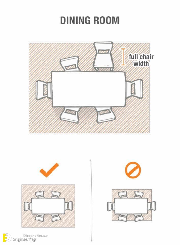 9-engineering-discoveries-mastering-interior-design-a-guide-to-perfectly-fitting-standard-furniture-in-your-space.jpg