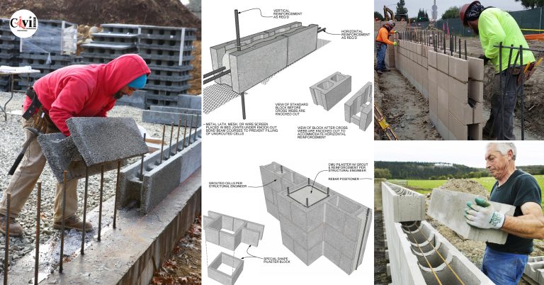 How To Build A Reinforcement Hollow Concrete Block Wall | Engineering ...