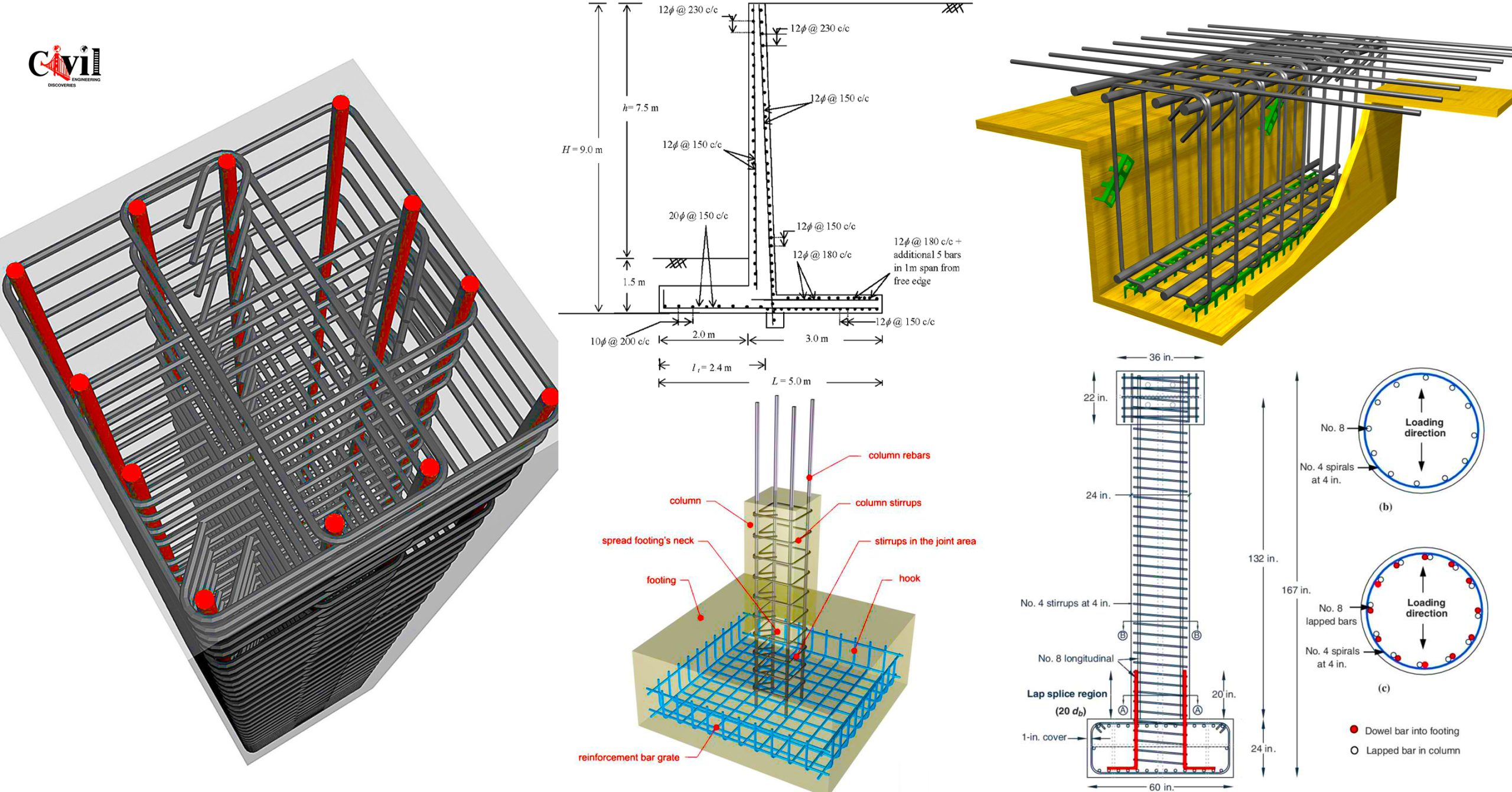 Steel Reinforcement Details CAD Drawing - Cadbull