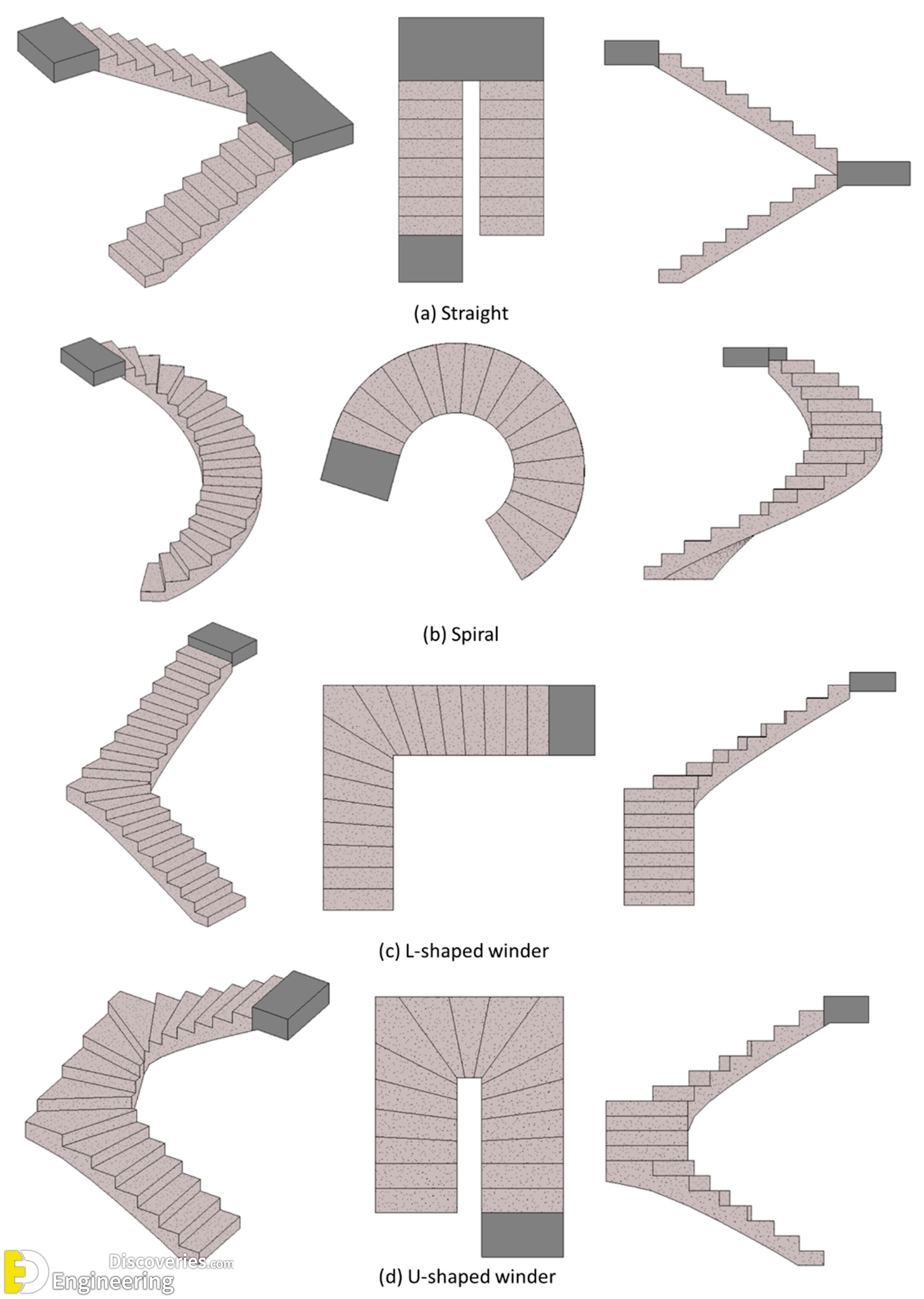 1-engineering-discoveries-from-spiral-to-floating-a-guide-to-different-types-of-stairs.png