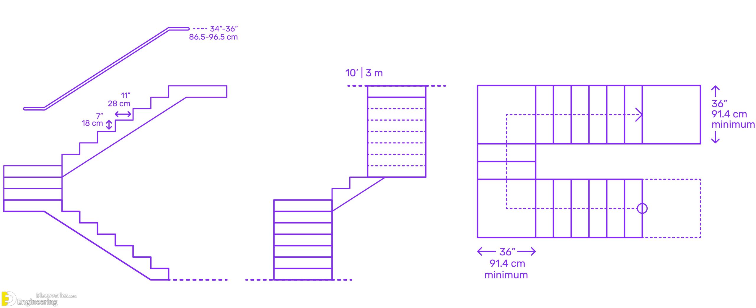 10-engineering-discoveries-from-spiral-to-floating-a-guide-to-different-types-of-stairs-scaled.jpg