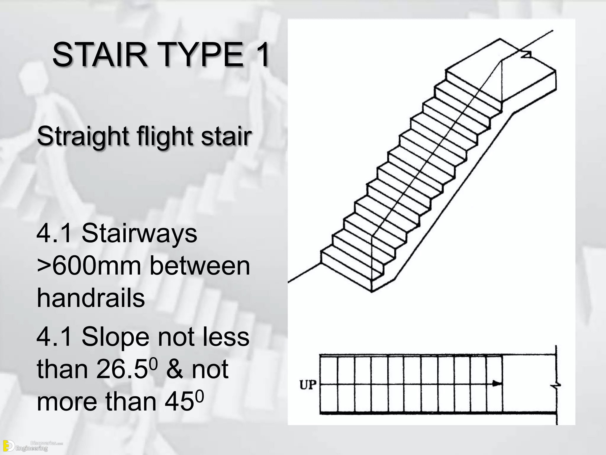11-engineering-discoveries-from-spiral-to-floating-a-guide-to-different-types-of-stairs.jpg