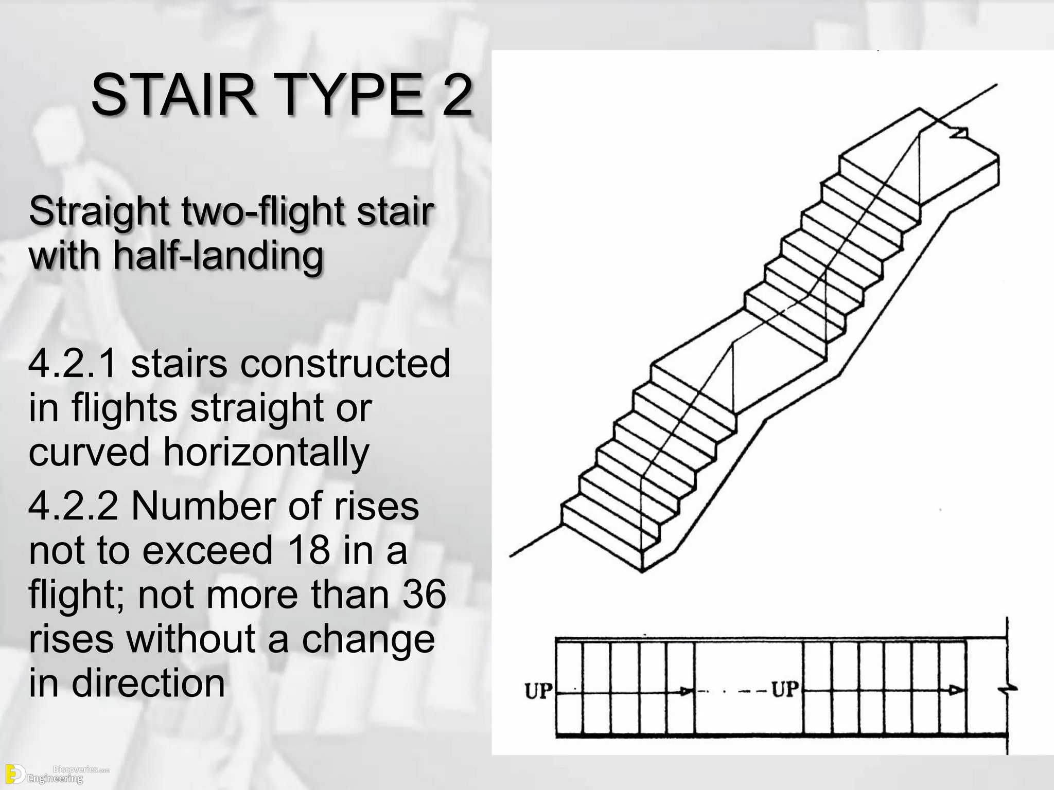 12-engineering-discoveries-from-spiral-to-floating-a-guide-to-different-types-of-stairs.jpg