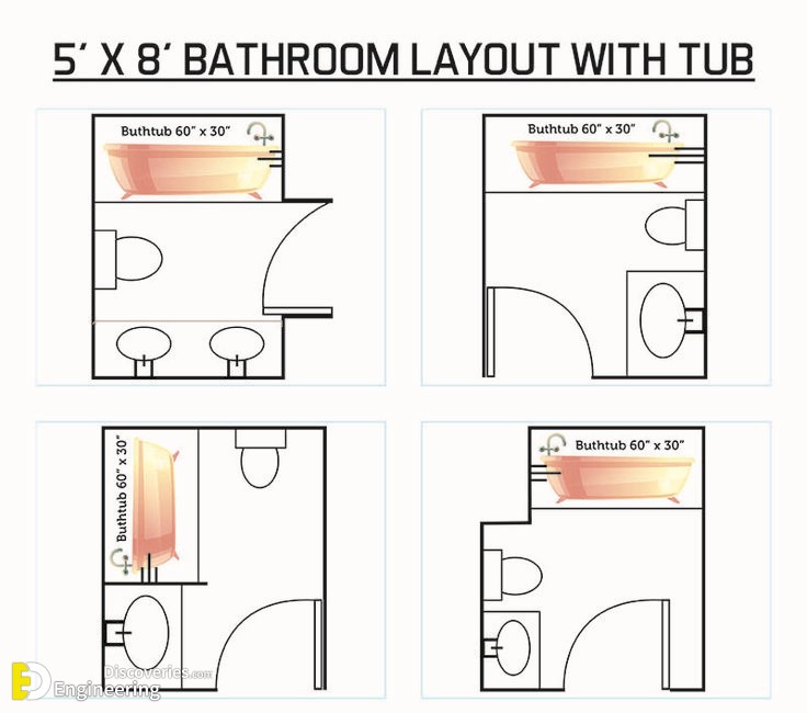 13-engineering-discoveries-standards-guide-bathroom-and-restroom-measurements.jpg