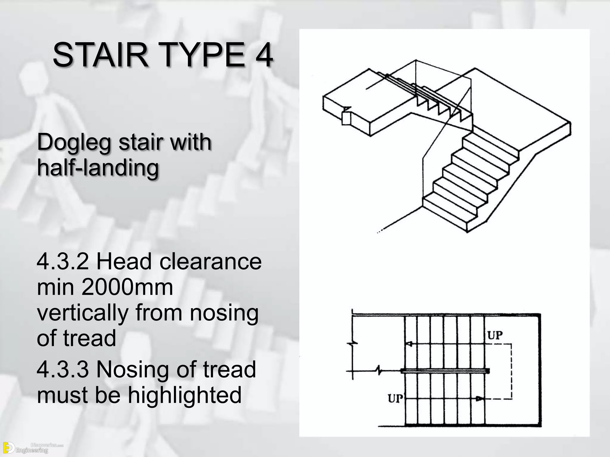 14-engineering-discoveries-from-spiral-to-floating-a-guide-to-different-types-of-stairs.jpg