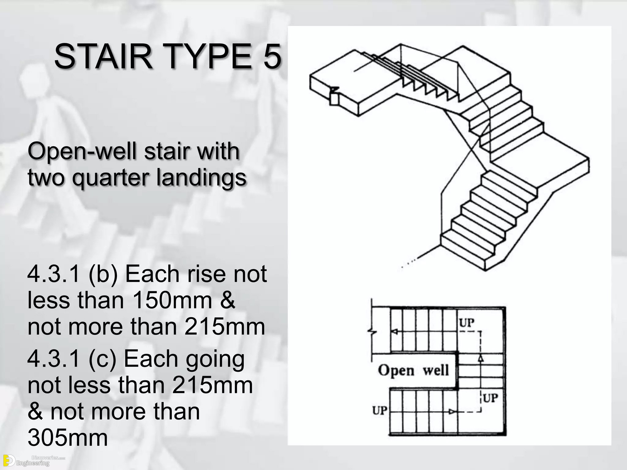 15-engineering-discoveries-from-spiral-to-floating-a-guide-to-different-types-of-stairs.jpg
