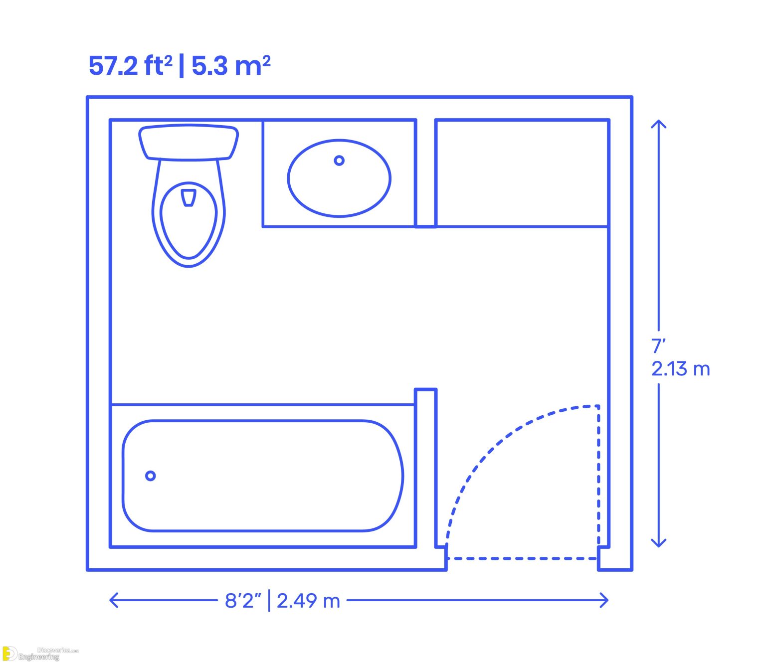 Standards Guide: Bathroom And Restroom Measurements | Engineering ...